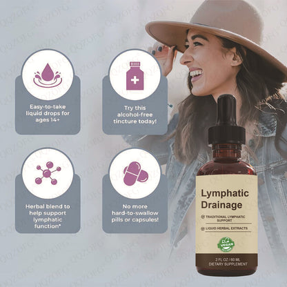 Lymph Drops