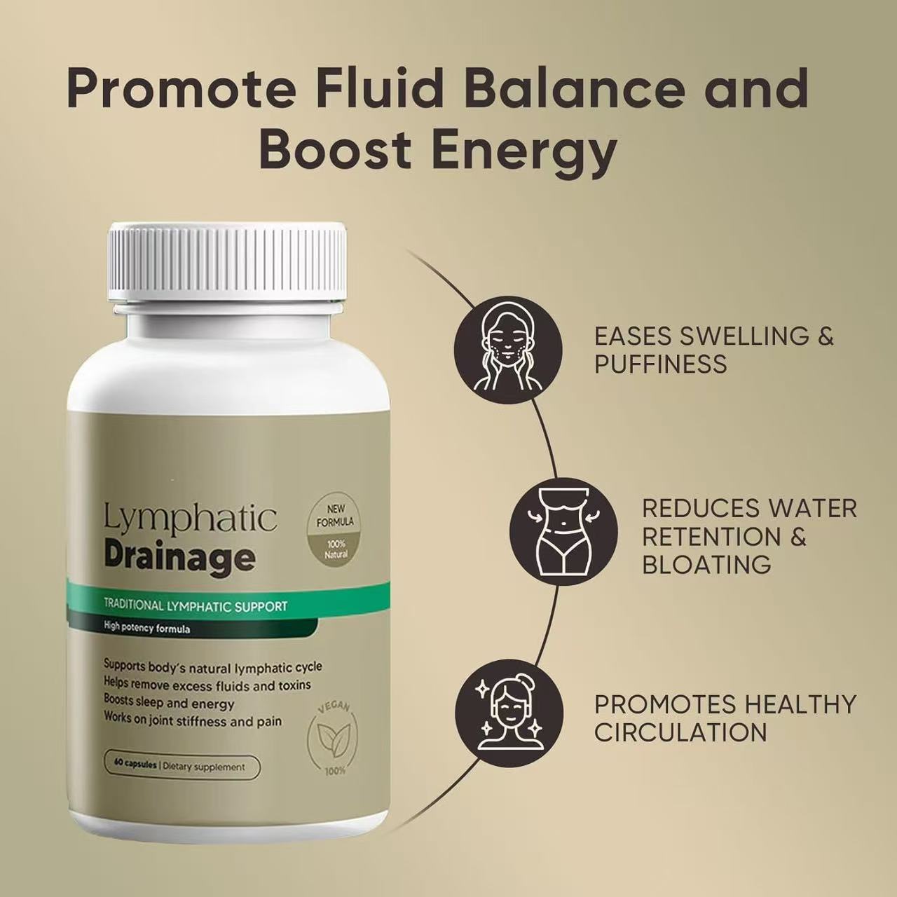 Lymphatic Drainage Body Capsules