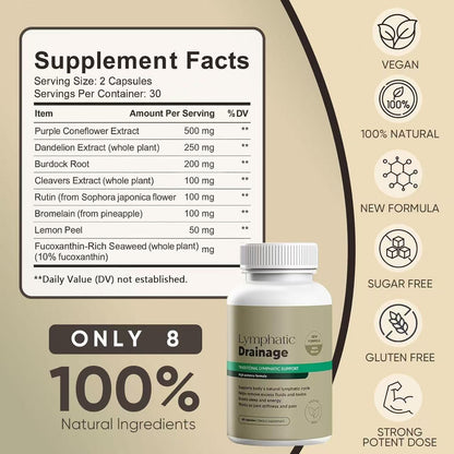 Lymphatic Drainage Body Capsules