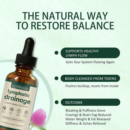 Lymphatic Drainage Body Care Drops