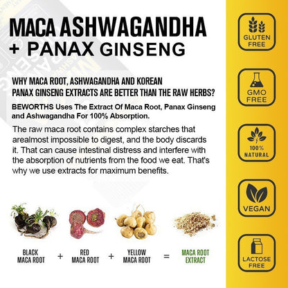 Maca Ginseng Soft Capsules 120 Count