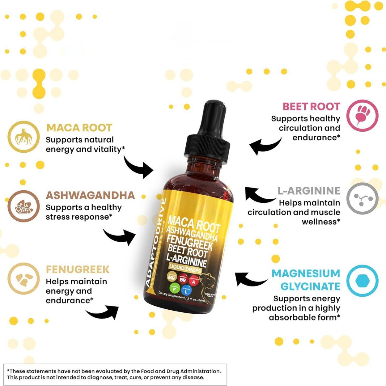 Maca Root Liquid Drops with Vitamins