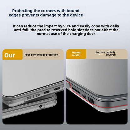 MacBook protective case