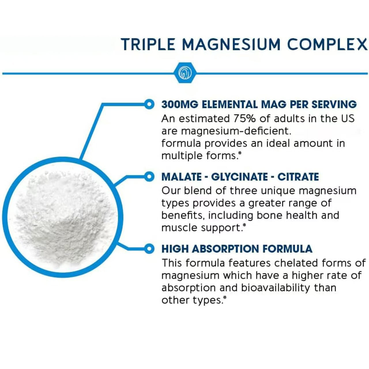 Magnesium Dietary Supplement