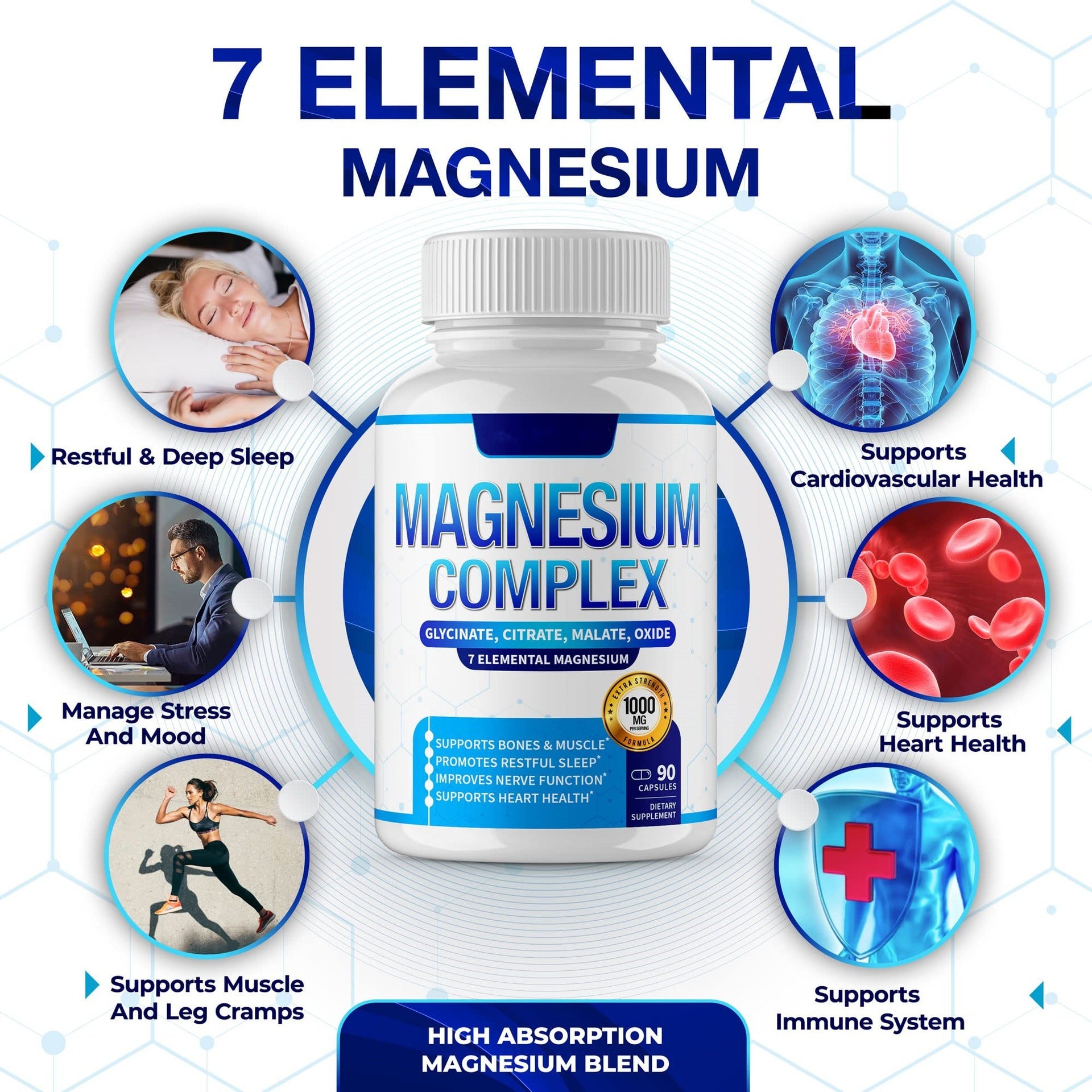 Magnesium Glycinate Capsules