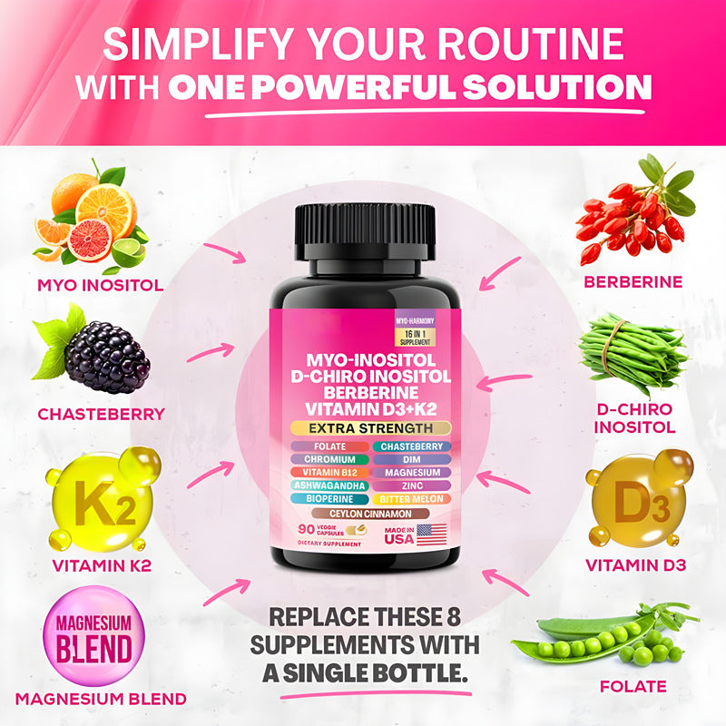 Magnesium inositol capsule combination