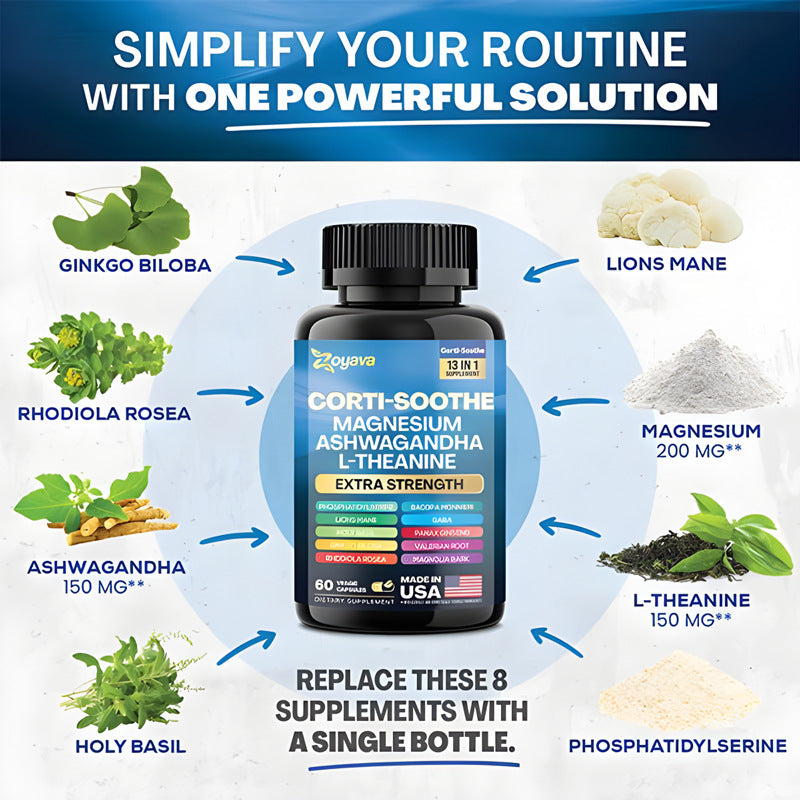 Magnesium inositol capsule combination