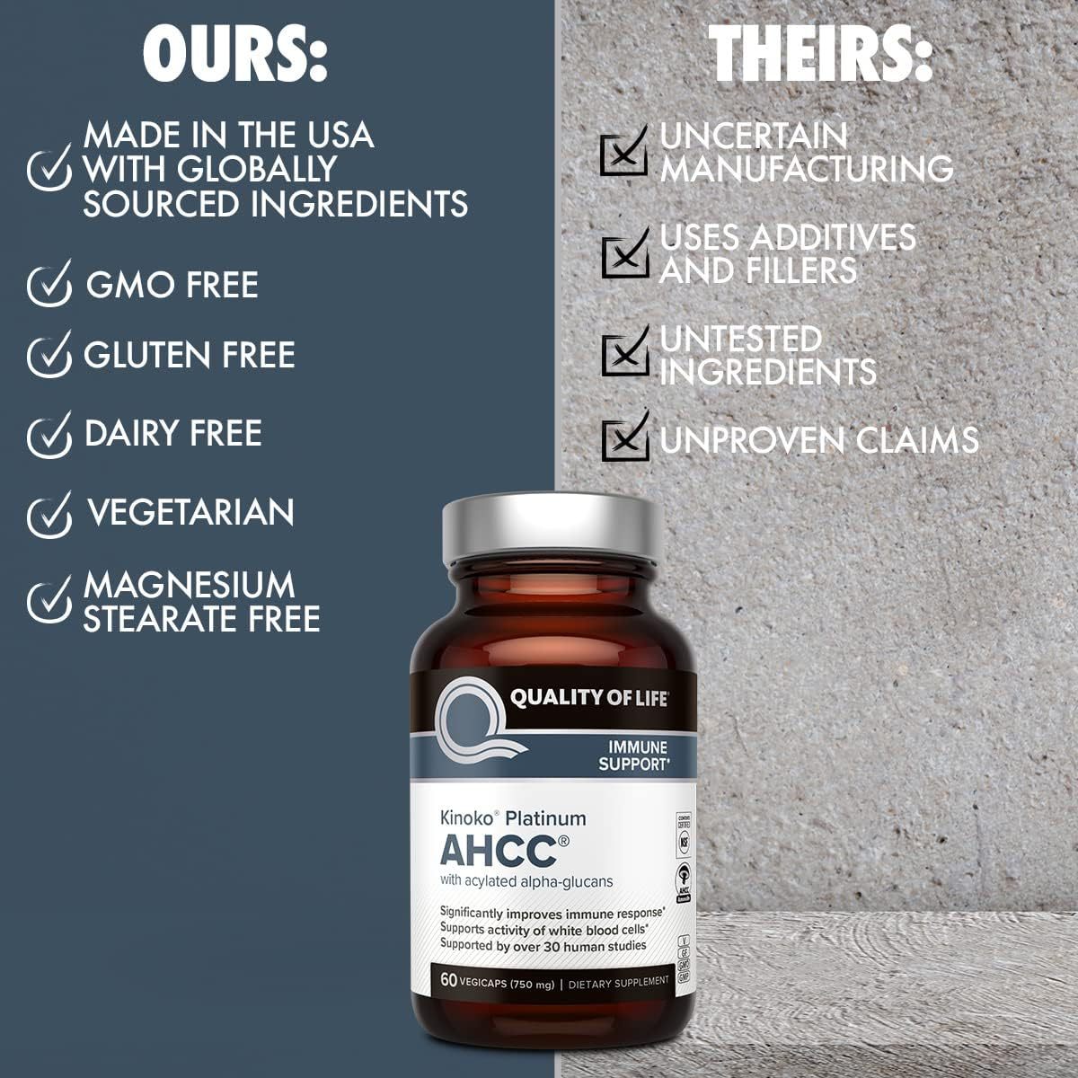 Magnesium Sutonate Capsules