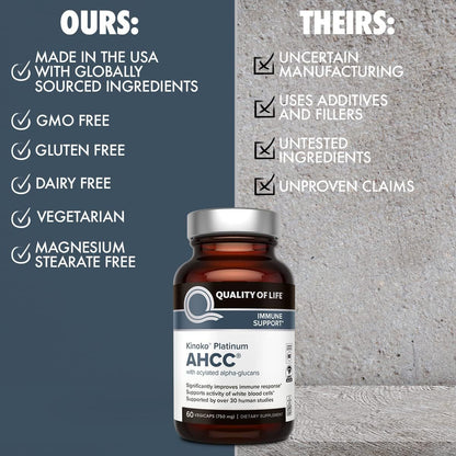 Magnesium Sutonate Capsules