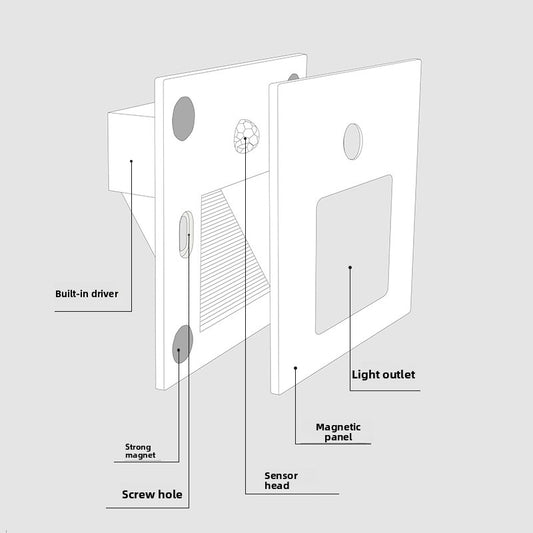Magnetic induction lamp