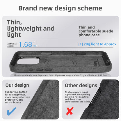 Magnetic iPhone case
