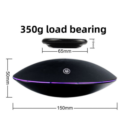 Magnetic levitation demonstration