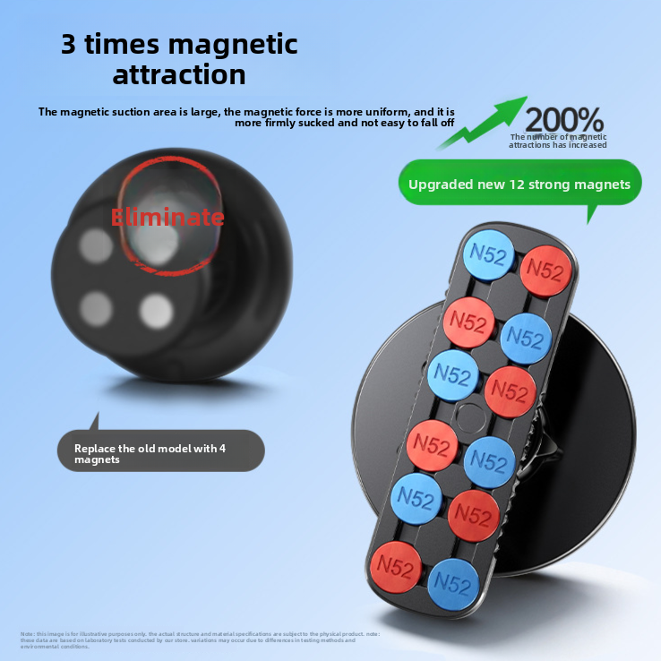 Magnetic Phone Holder with 360 Rotation