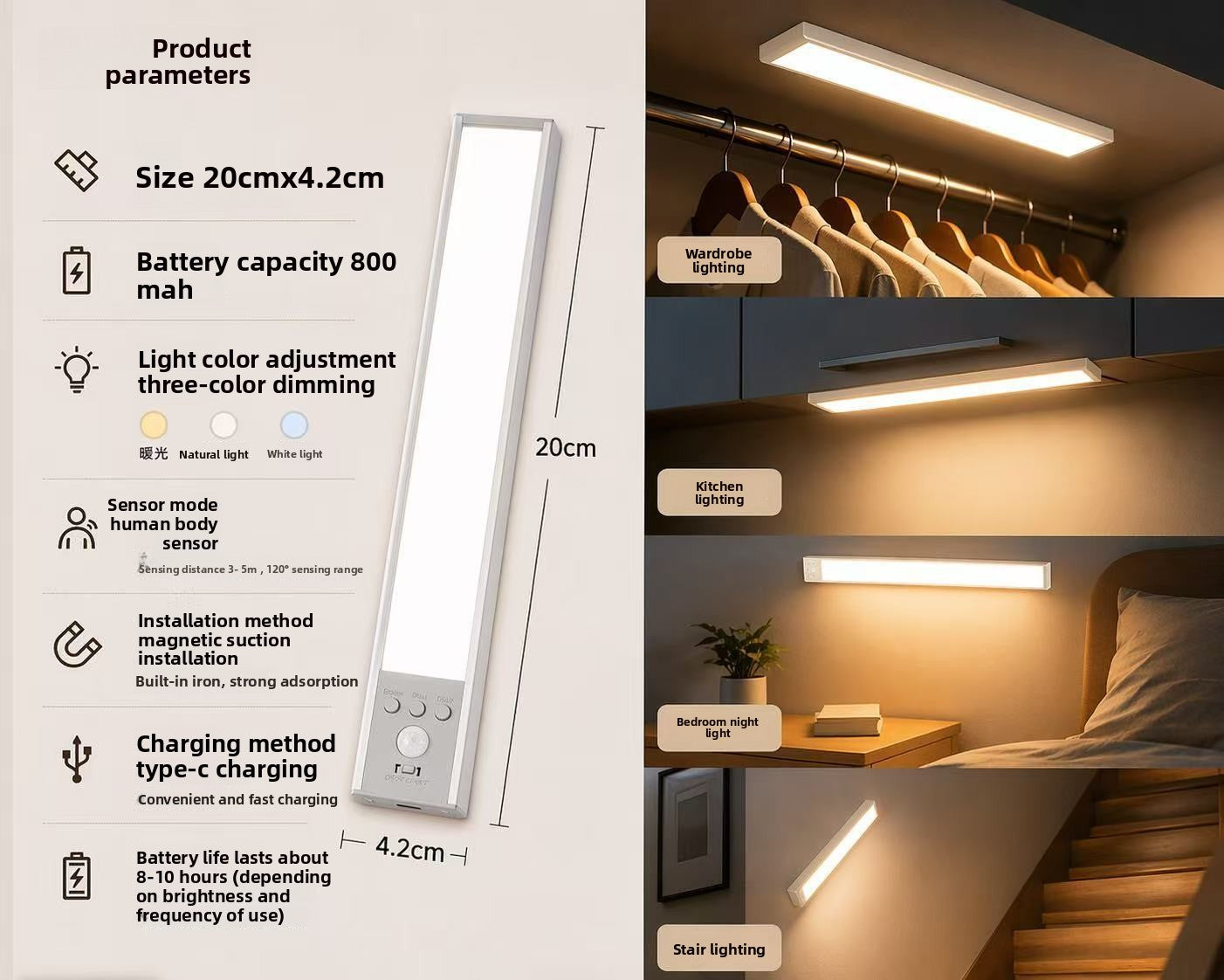 Magnetic Rechargeable LED Sensor Night Light