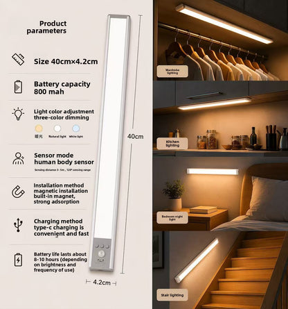 Magnetic Rechargeable LED Sensor Night Light