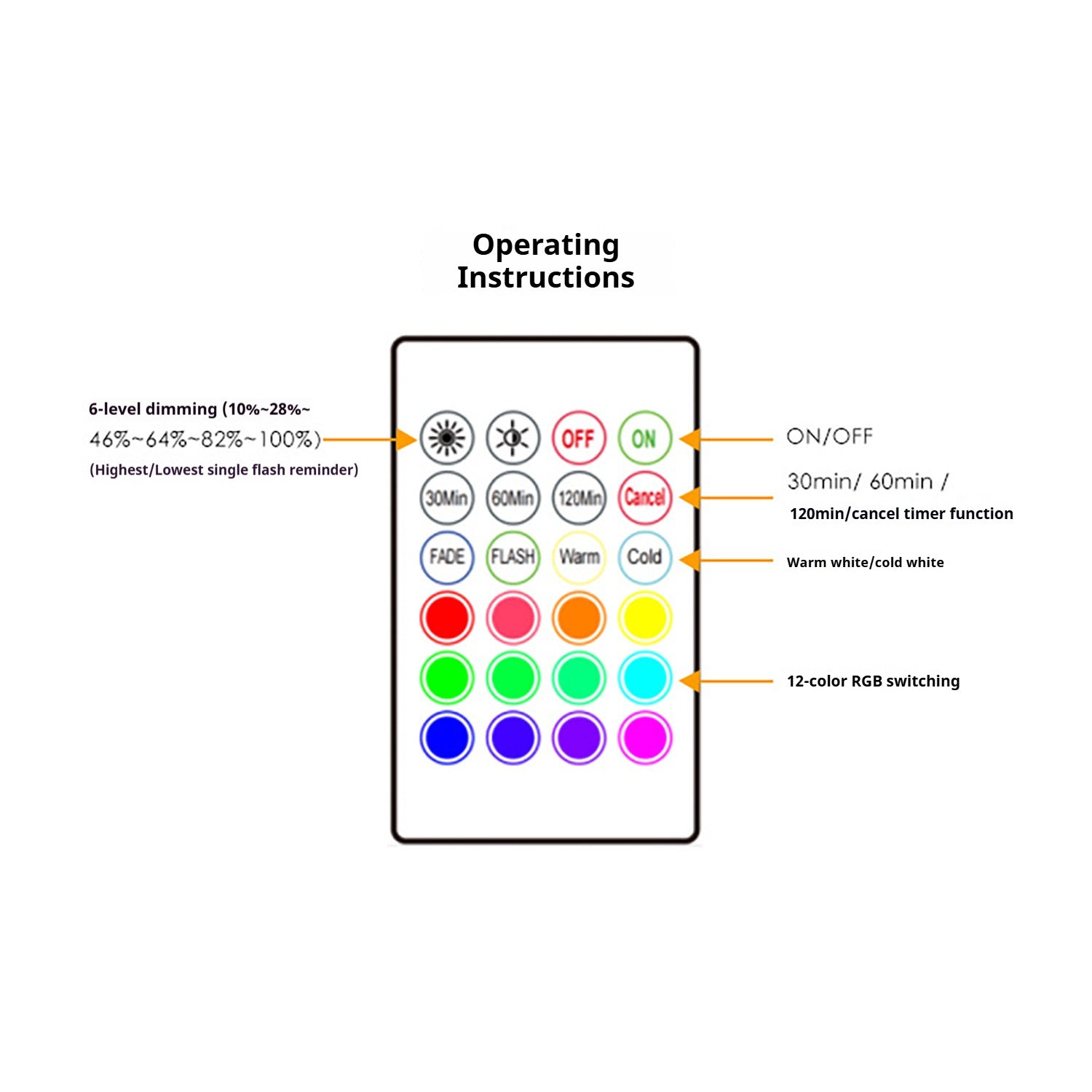 Magnetic Rotating RGB Wall Lamp with Touch Control