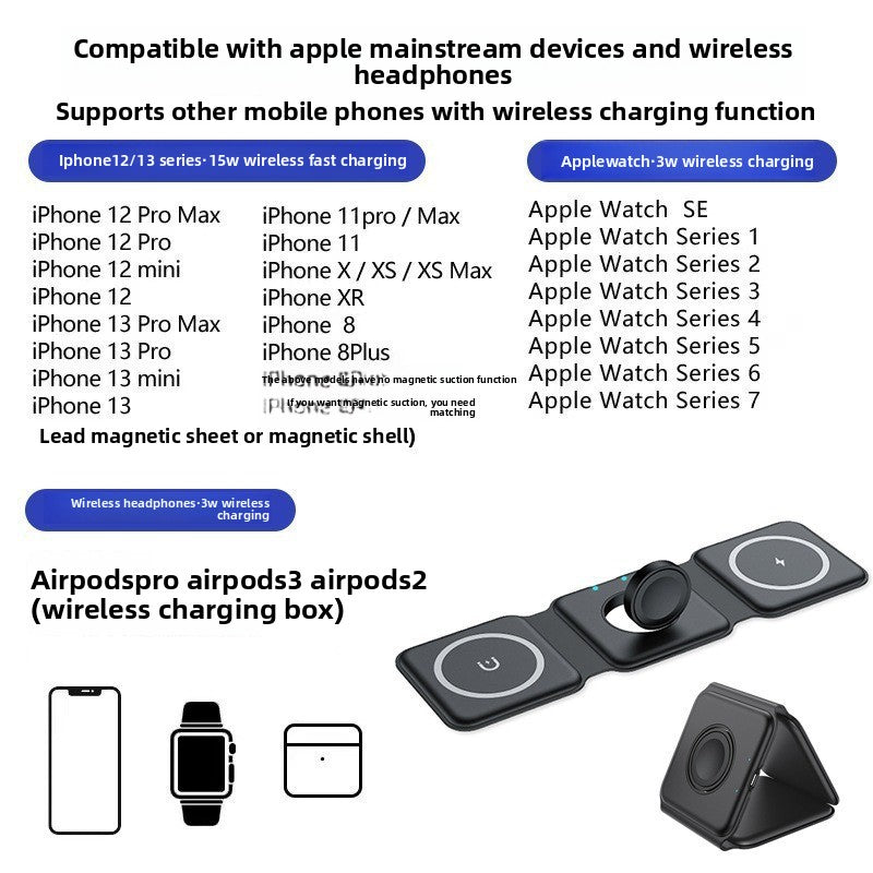 Magnetic Wireless Charger 15W Fast Charging Foldable