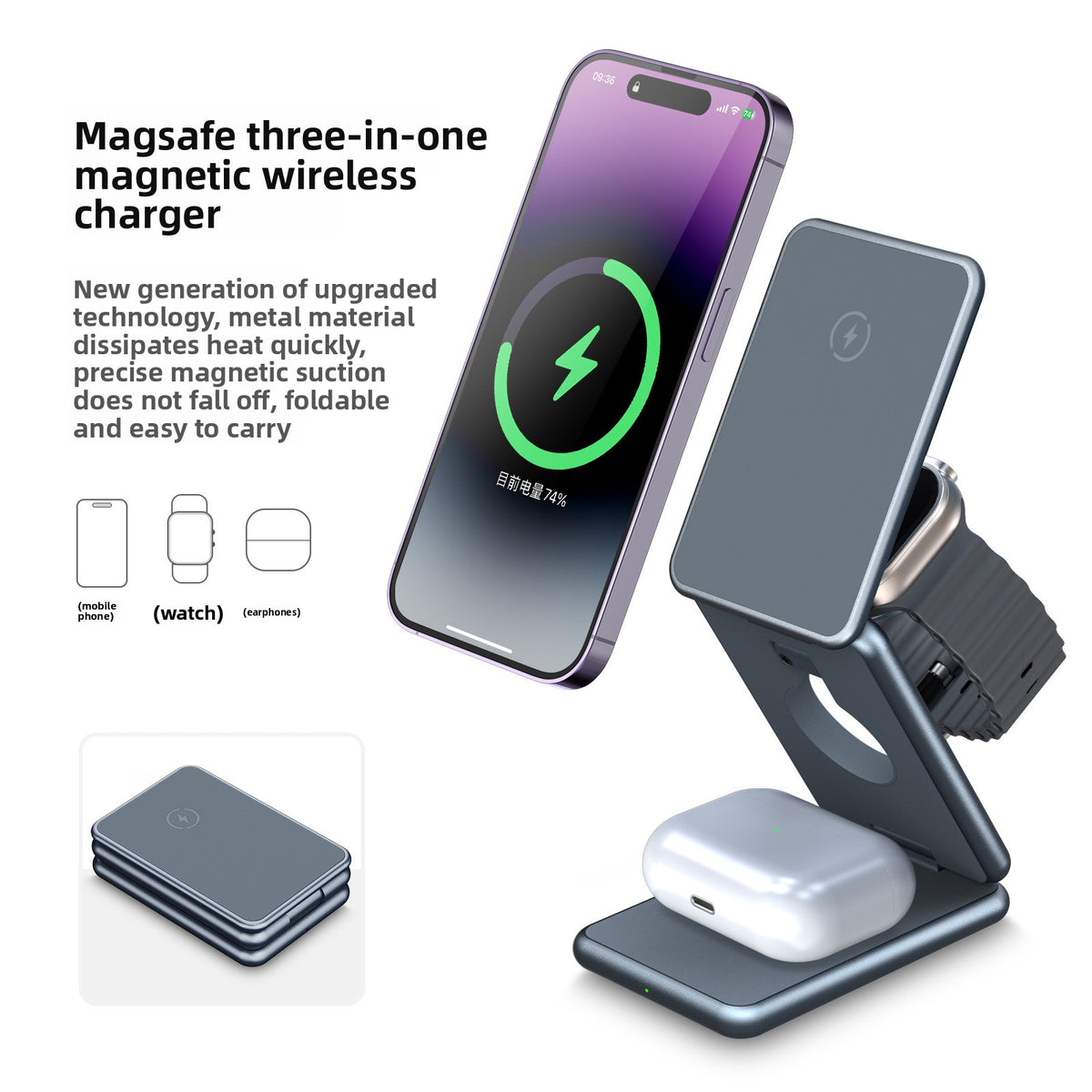Magnetic Wireless Charger for