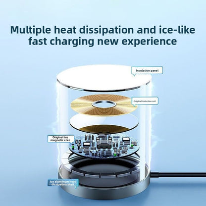 Magnetic Wireless Charger for iPhone