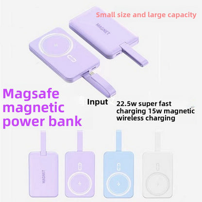 Magnetic Wireless Power Bank 20000mAh Fast Charging