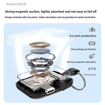 Magnetic wireless power bank