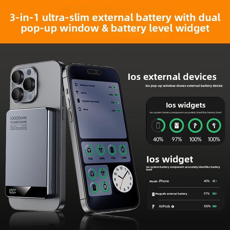 Magsafe Wireless Power Bank