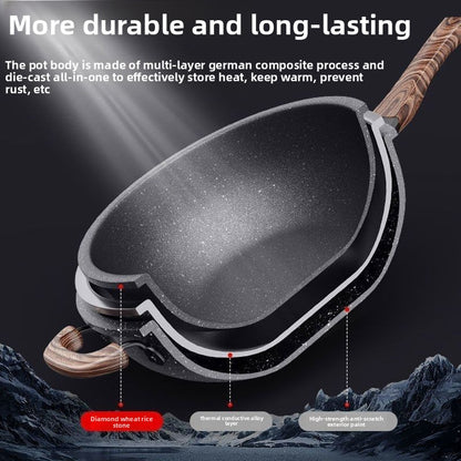 Maifan Stone Non-stick Wok for Induction and Gas Stove