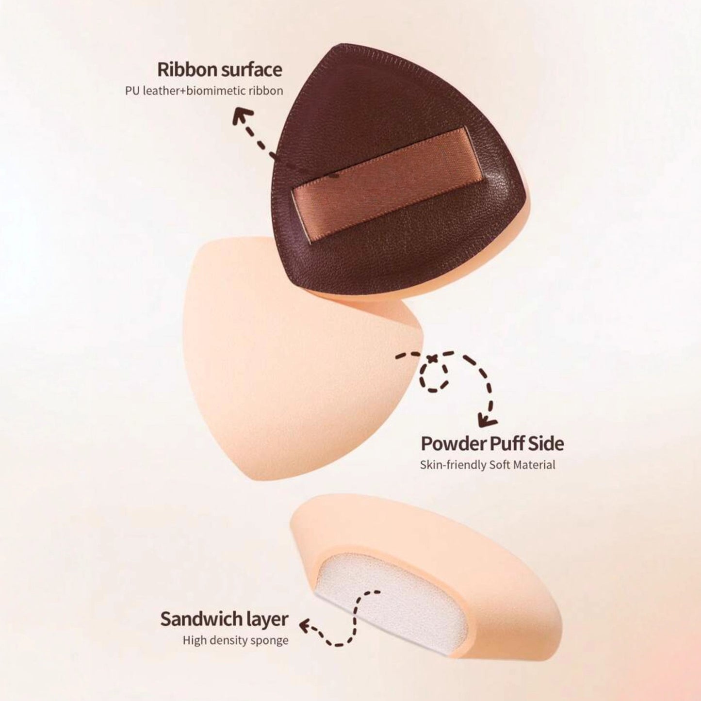 Makeup Brushes