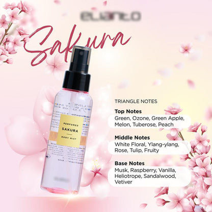 MalaysiaWomen's Perfume Gift Box