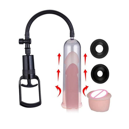Male Vacuum Penis Trainer