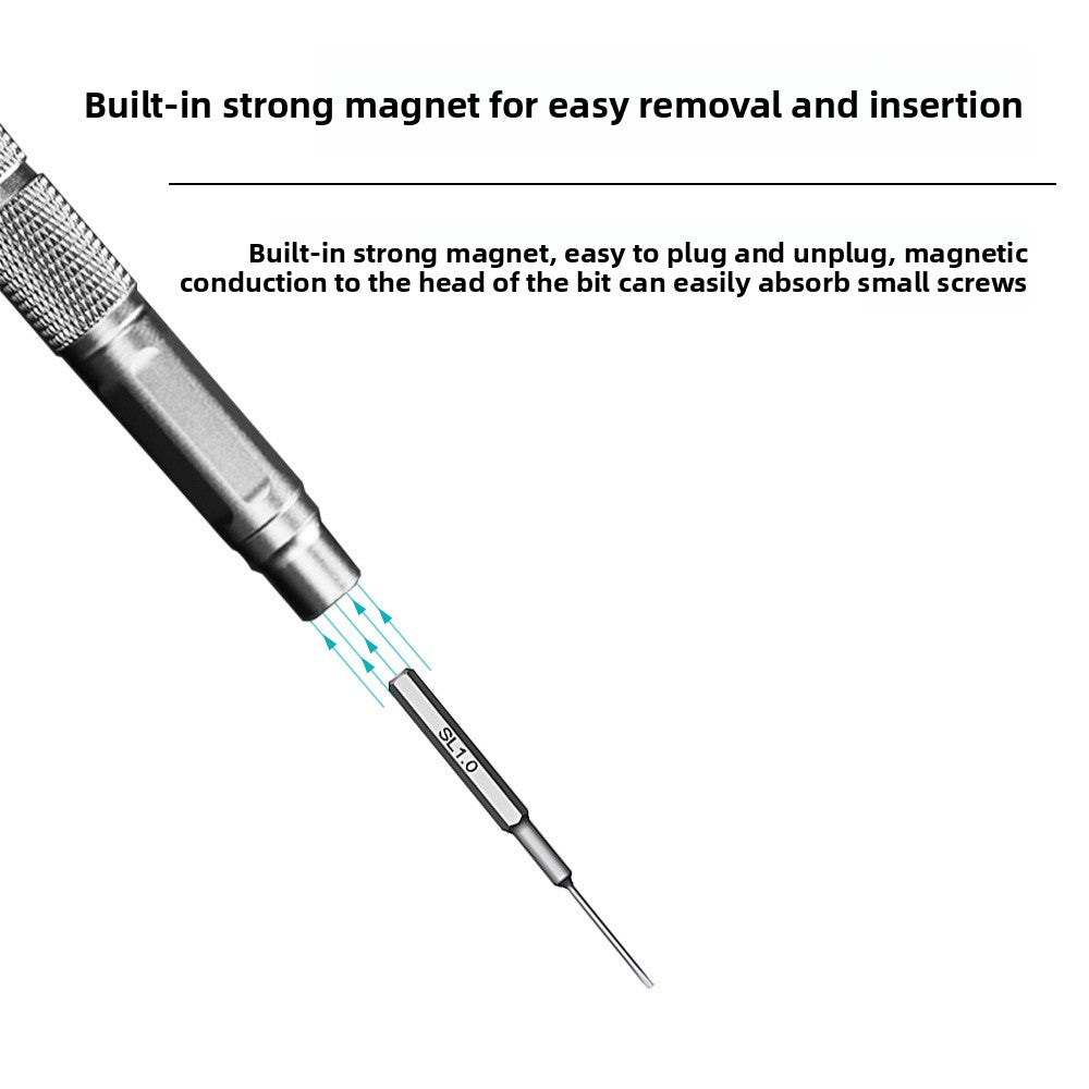 Manual screwdriver set
