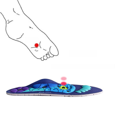 Massage insole