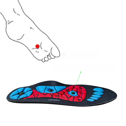 Massage insole