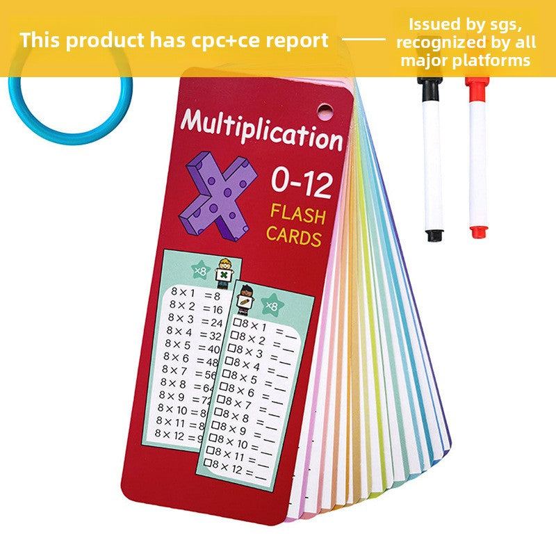 Math Number Cards