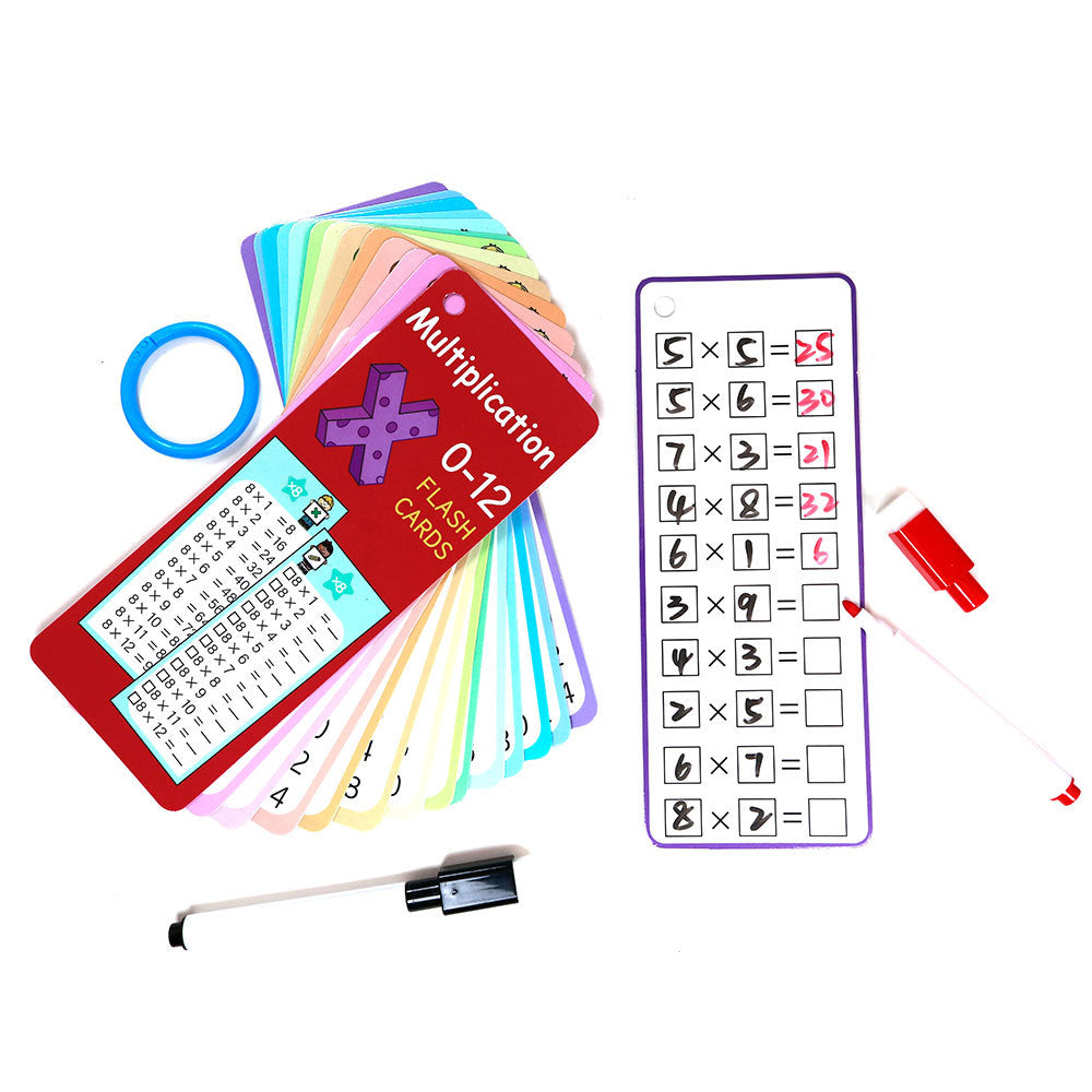 Math Number Cards