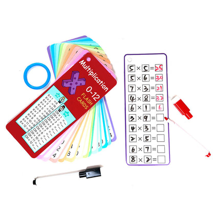 Math Number Cards