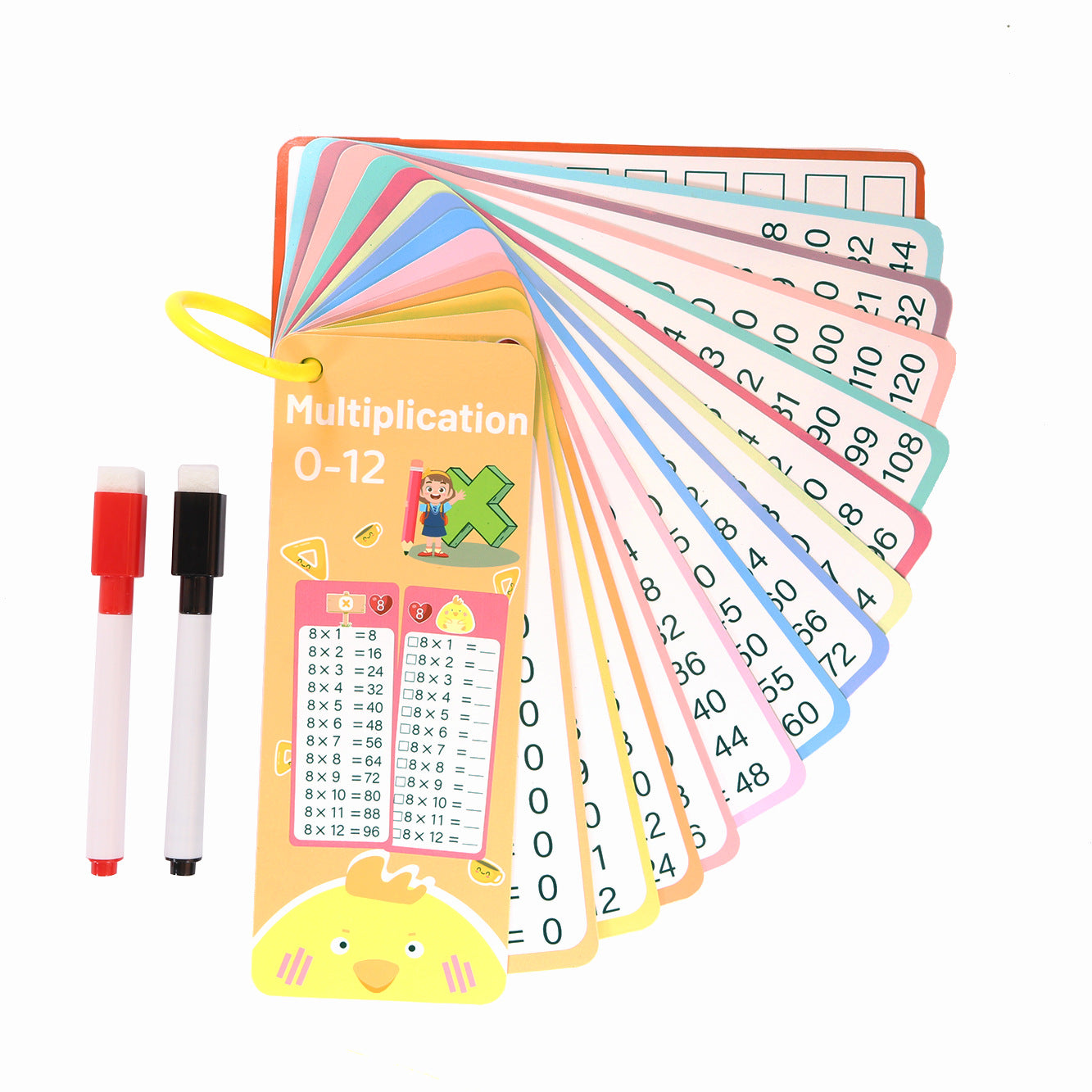 Math Number Cards