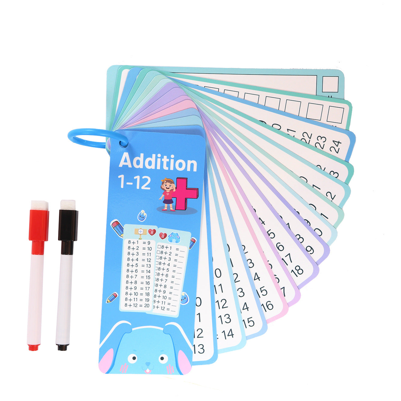 Math Number Cards