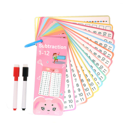 Math Number Cards