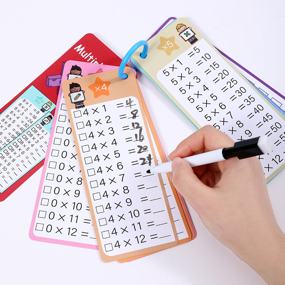 Math Number Cards