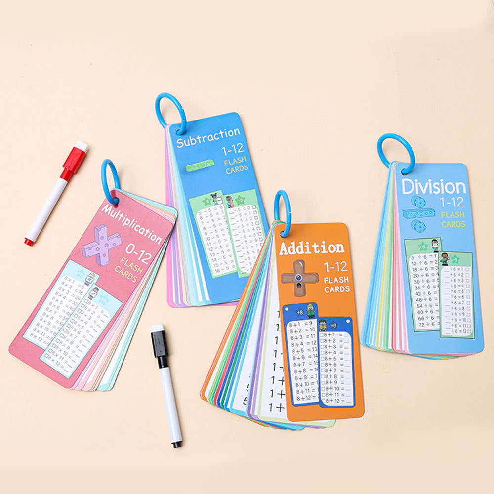 Math Number Cards