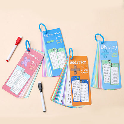 Math Number Cards