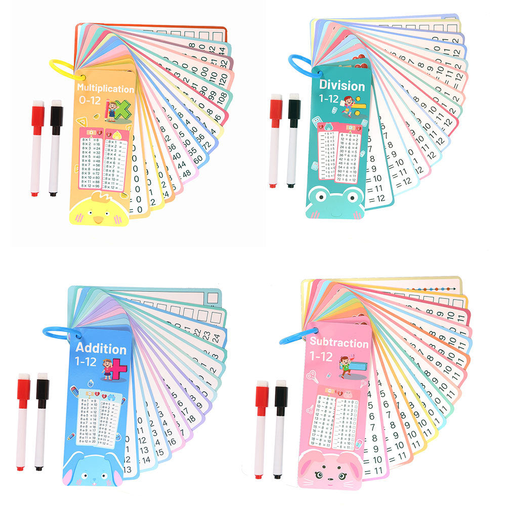 Math Number Cards