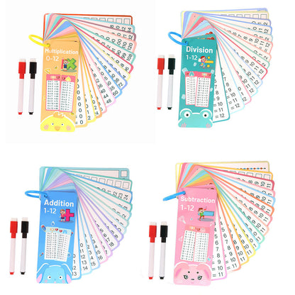 Math Number Cards