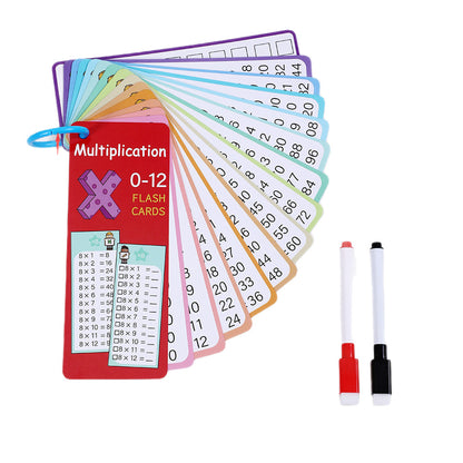 Math Number Cards