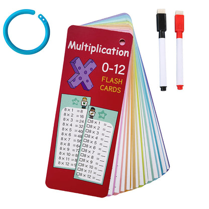 Math Number Cards