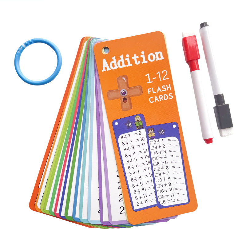 Math Number Cards