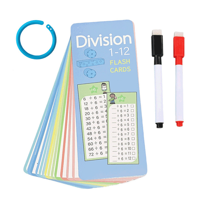 Math Number Cards