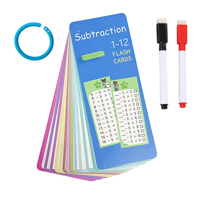 Math Number Cards