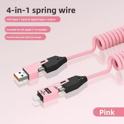 Mecha Style Dual USB + Dual Type-C Charger
